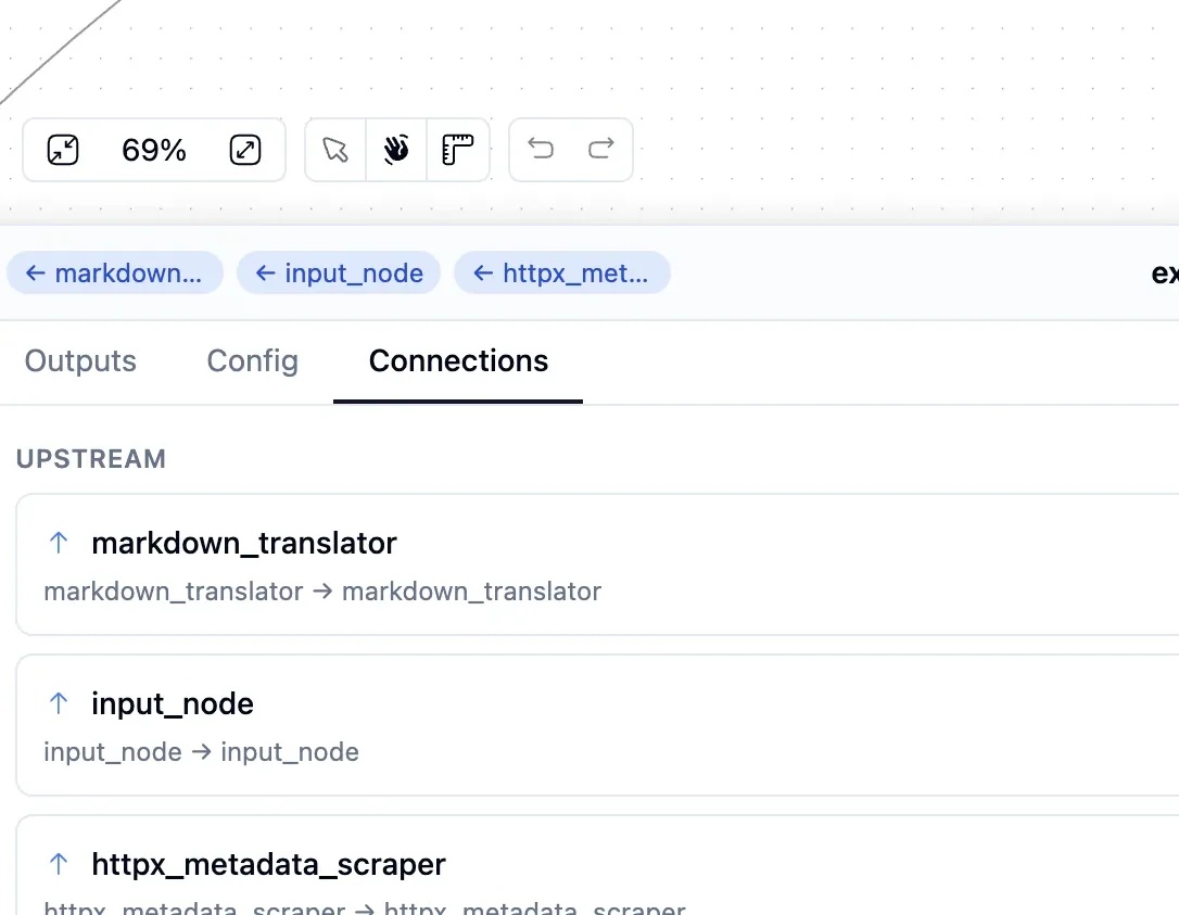 Faraflow screenshot: node navigator